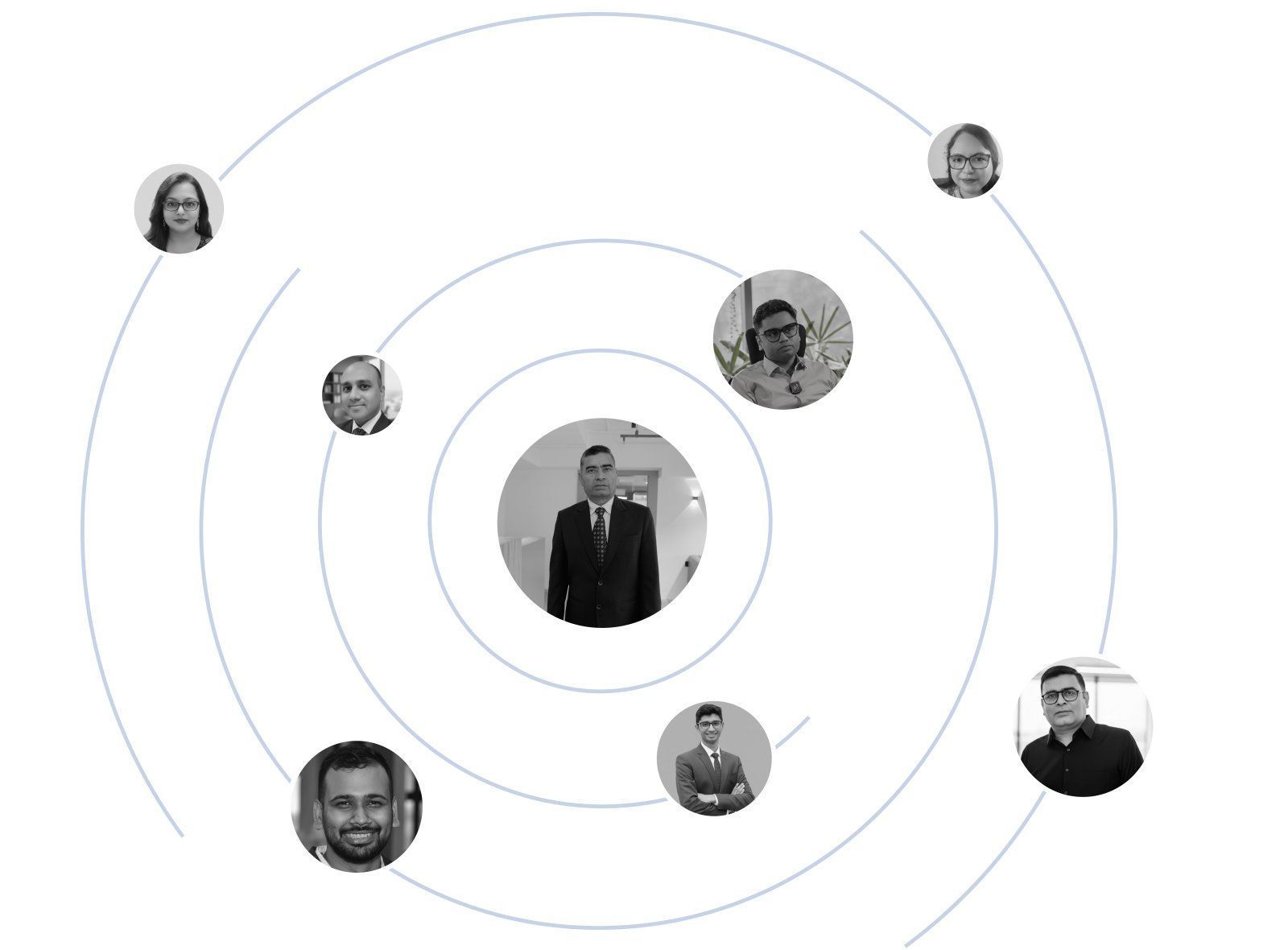 Careers at Anekant Group of Companies